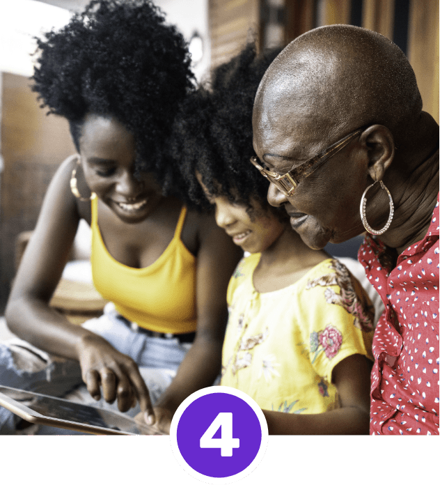 Test results example