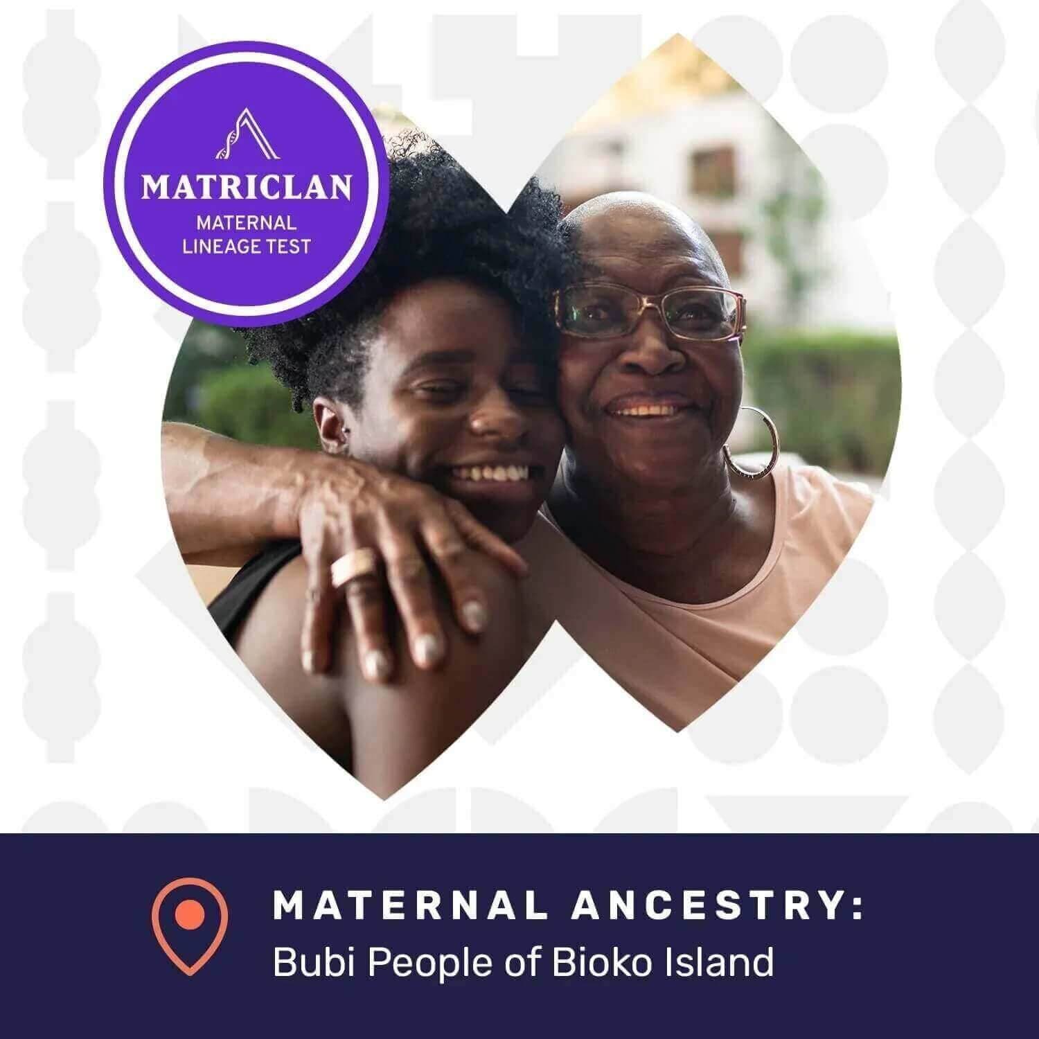 Test results example