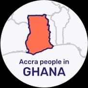 Specific African country and group results