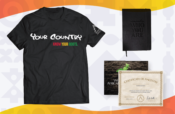 Identity Bundle